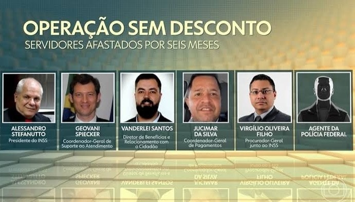Nova fraude no INSS lesou milhares de segurados; cúpula do instituto é investigada